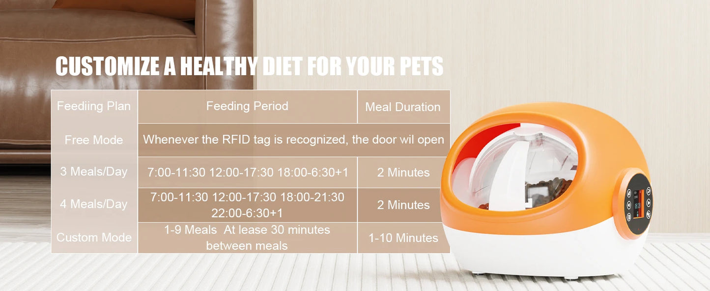 Intelligent Anti-snatch Automatic Cat and Dog Feeder