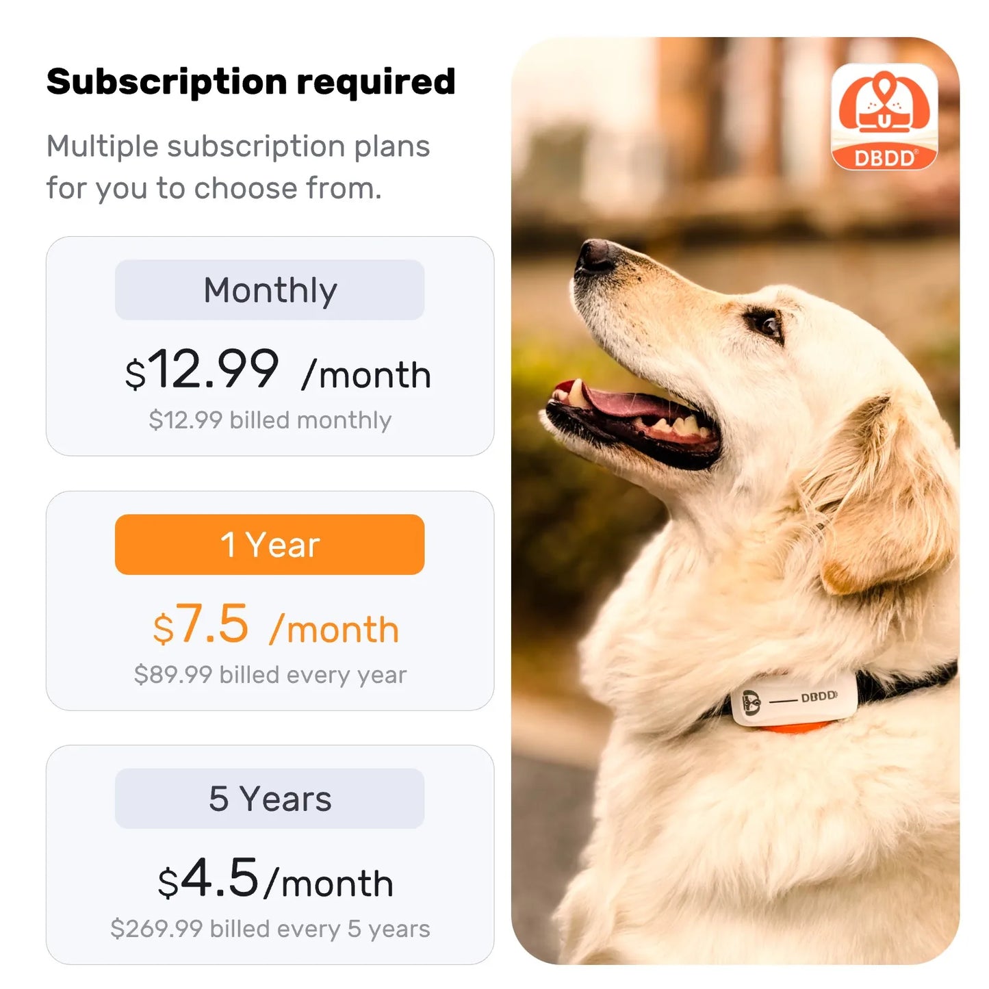 Pet Pedometers GPS Tracker for Dogs