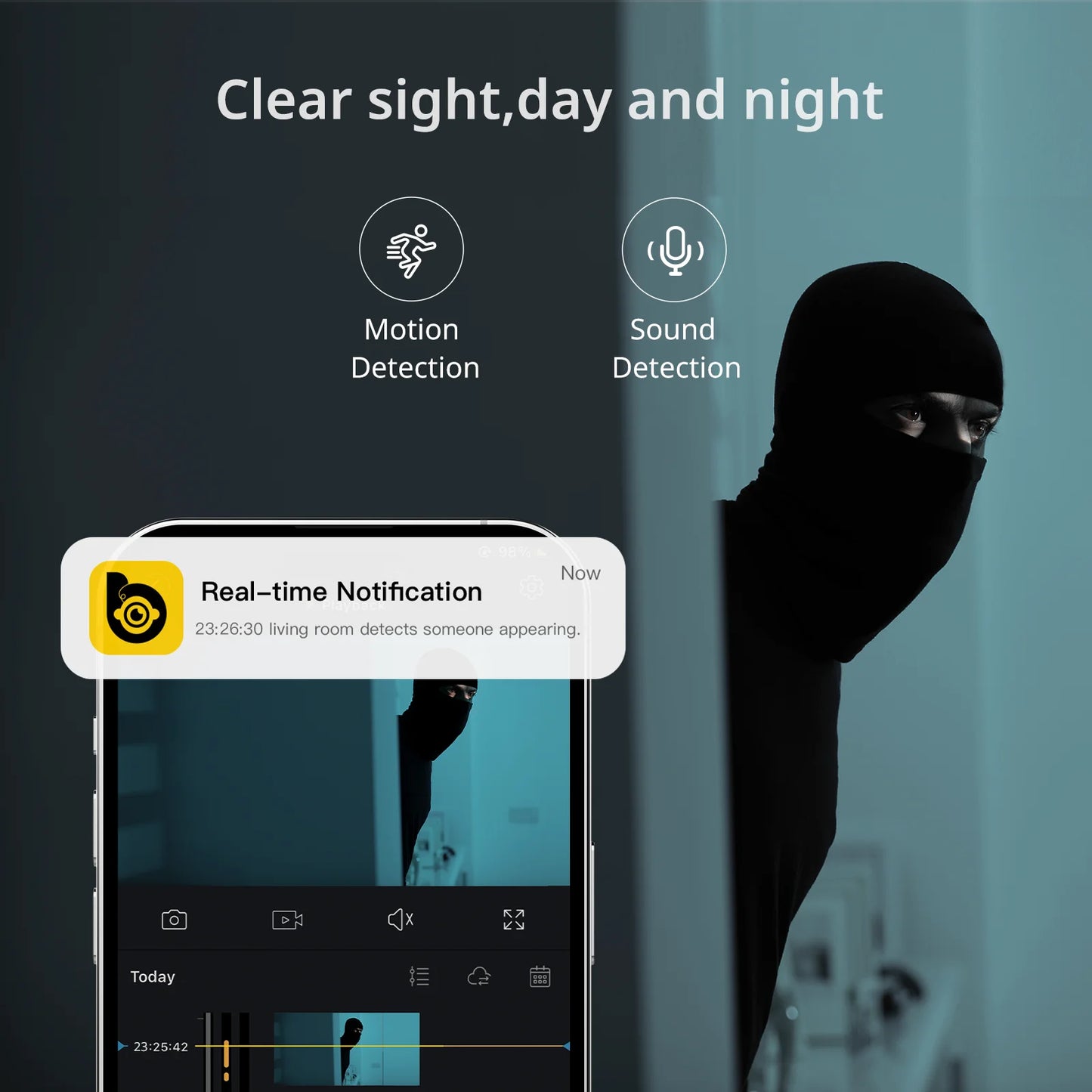 Pet Monitor Surveillance Camera