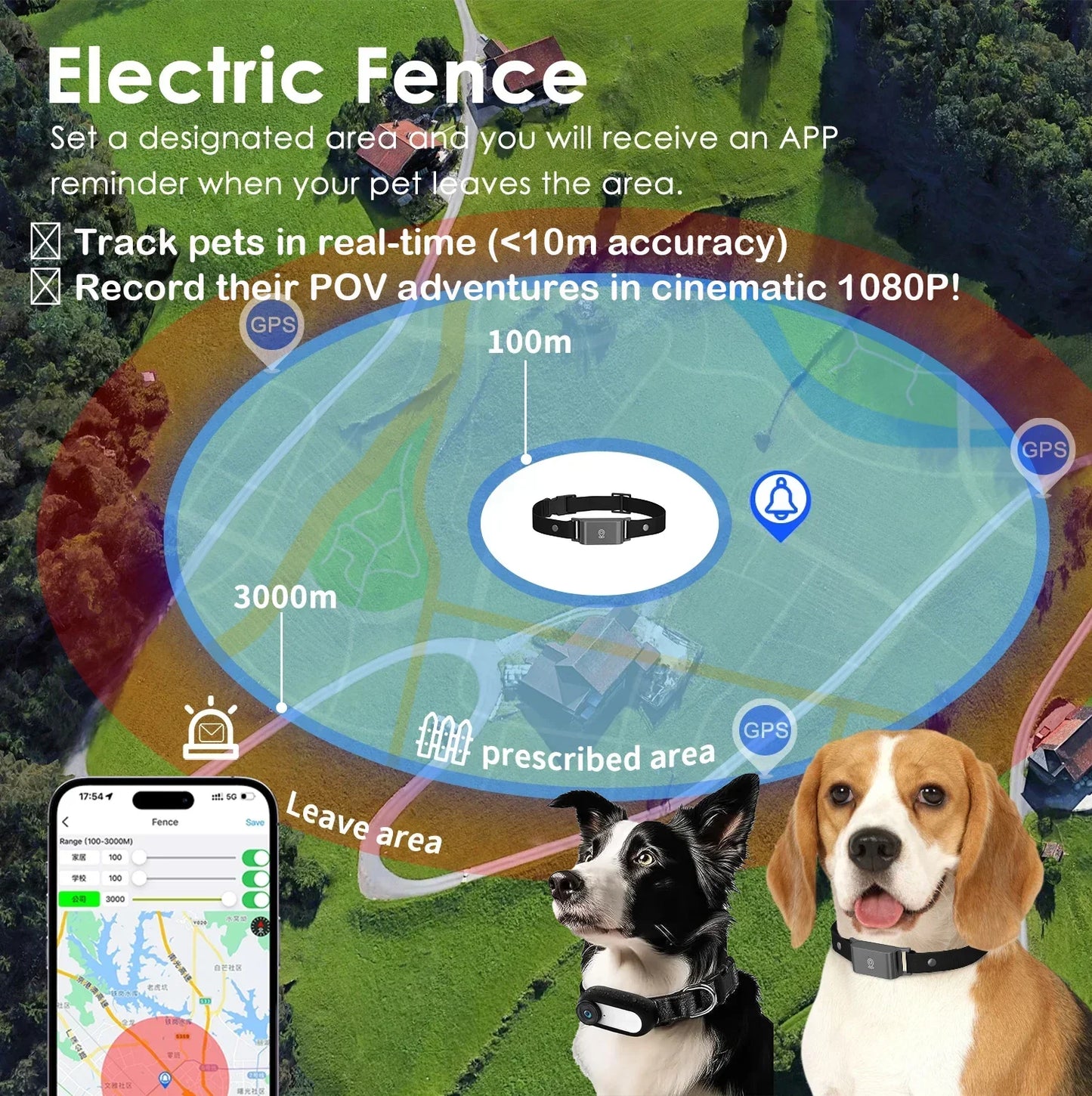 Waterproof GPS Pet Tracker+Mini Body Camera
