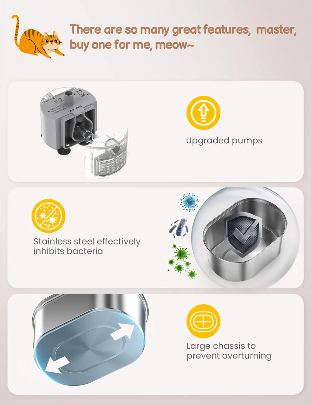 Smart Automatic Pet Water Fountain