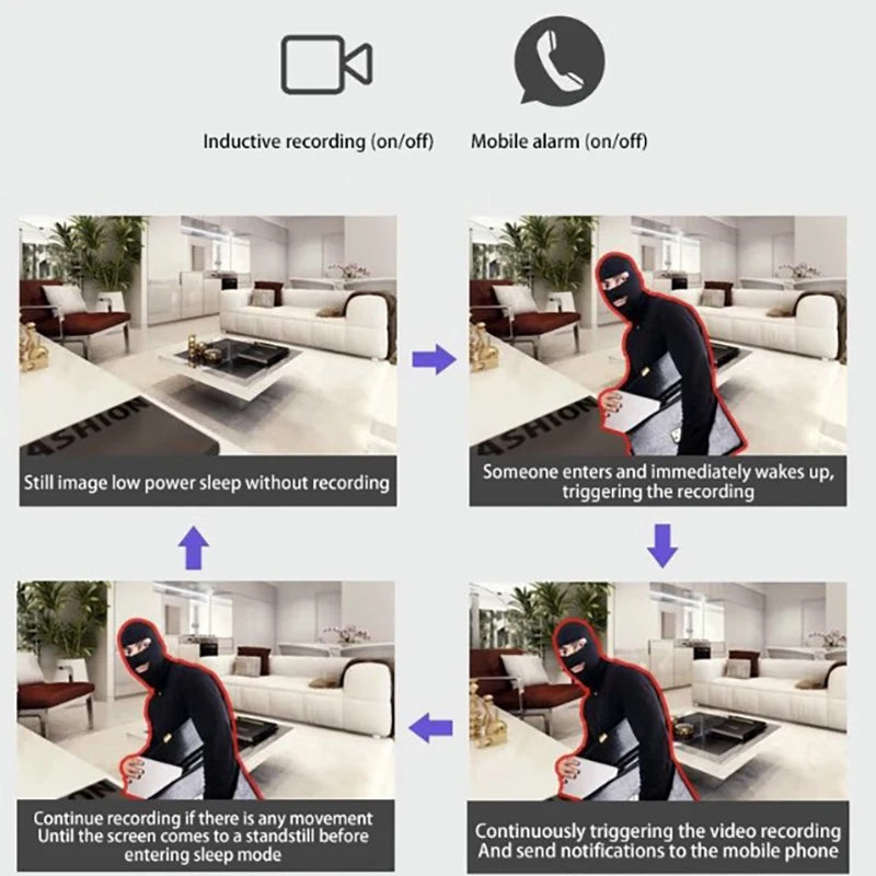 Rechargeable Motion Detection Wireless Camera