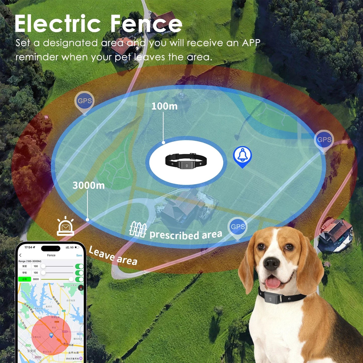Waterproof GPS Pet Tracker+Mini Body Camera
