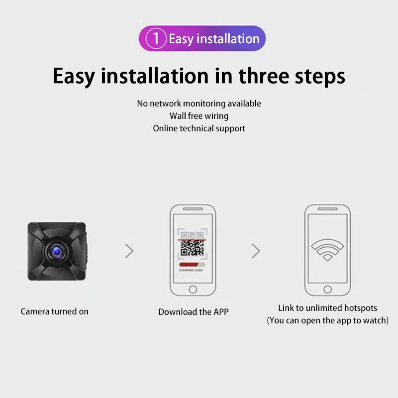 Rechargeable Motion Detection Wireless Camera