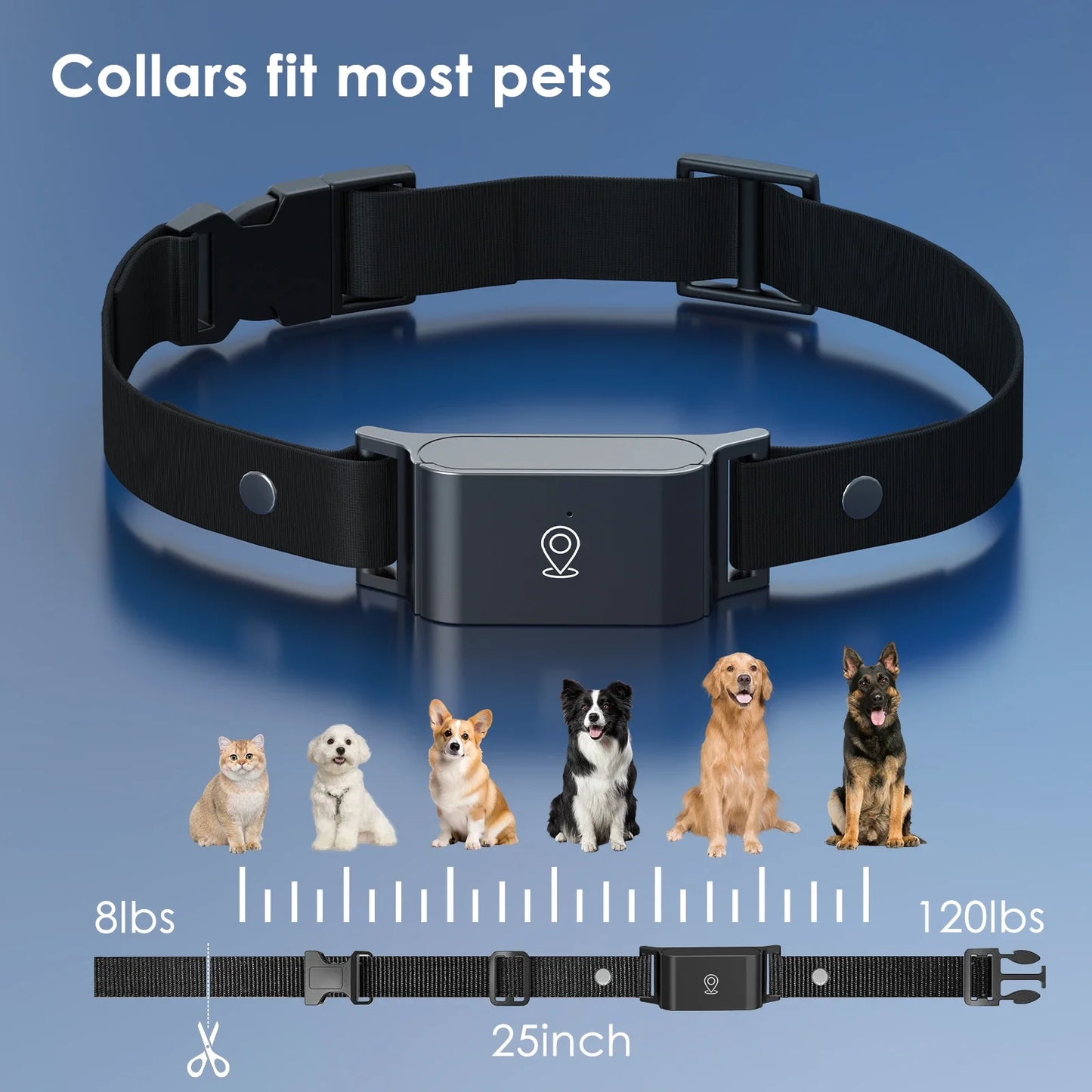Waterproof GPS Pet Tracker+Mini Body Camera