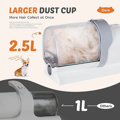 Cordless Pet Grooming Vacuum Kit – 2.5L, 3 Suction Modes, 5 Tools, Low Noise