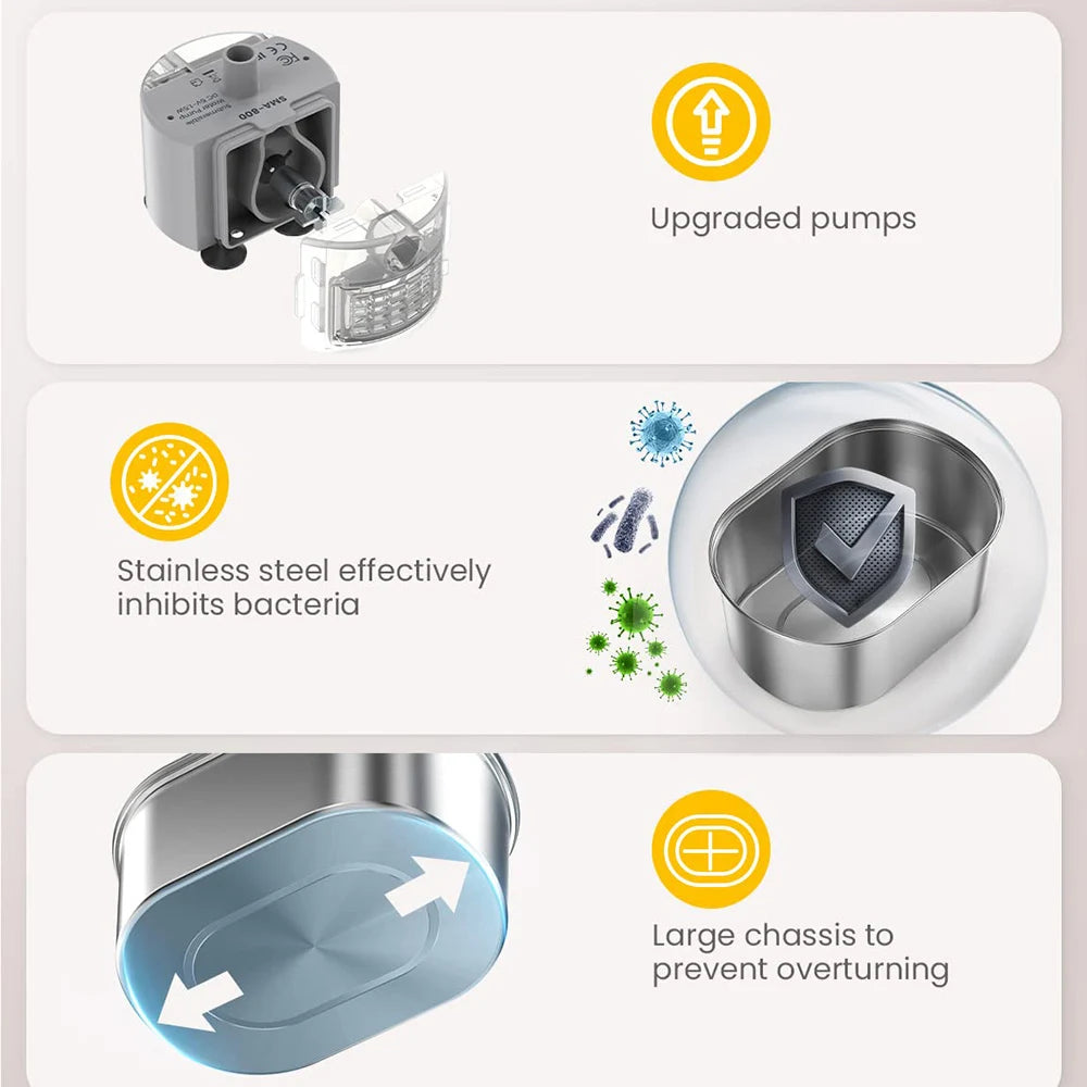 Smart Automatic Pet Water Fountain